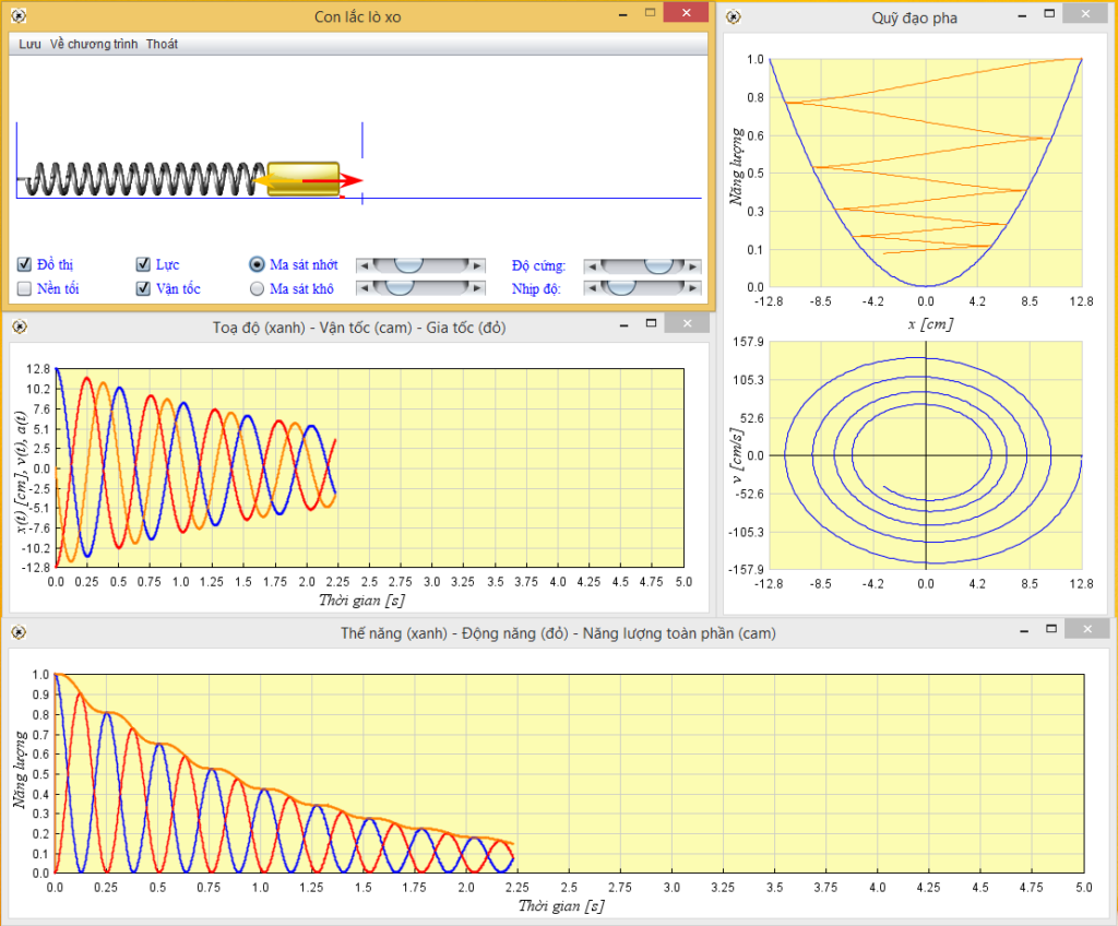 Phần mềm mô phỏng "Con lắc lò xo"
