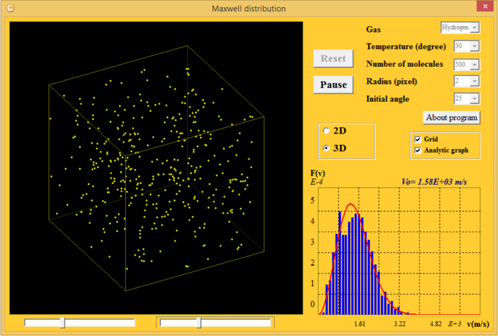 Giao diện chương trình phân bố Maxwell ở chế độ 3D