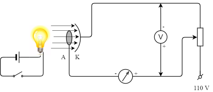 Sơ đồ mạch khảo sát hiệu ứng quang điện - điện áp thuận