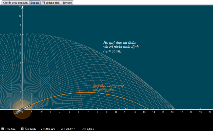 Mô phỏng đạn pháo như thật qua bài toán chuyển động ném xiên