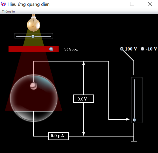 Hiệu ứng quang điện mất đi năng lượng photon yếu