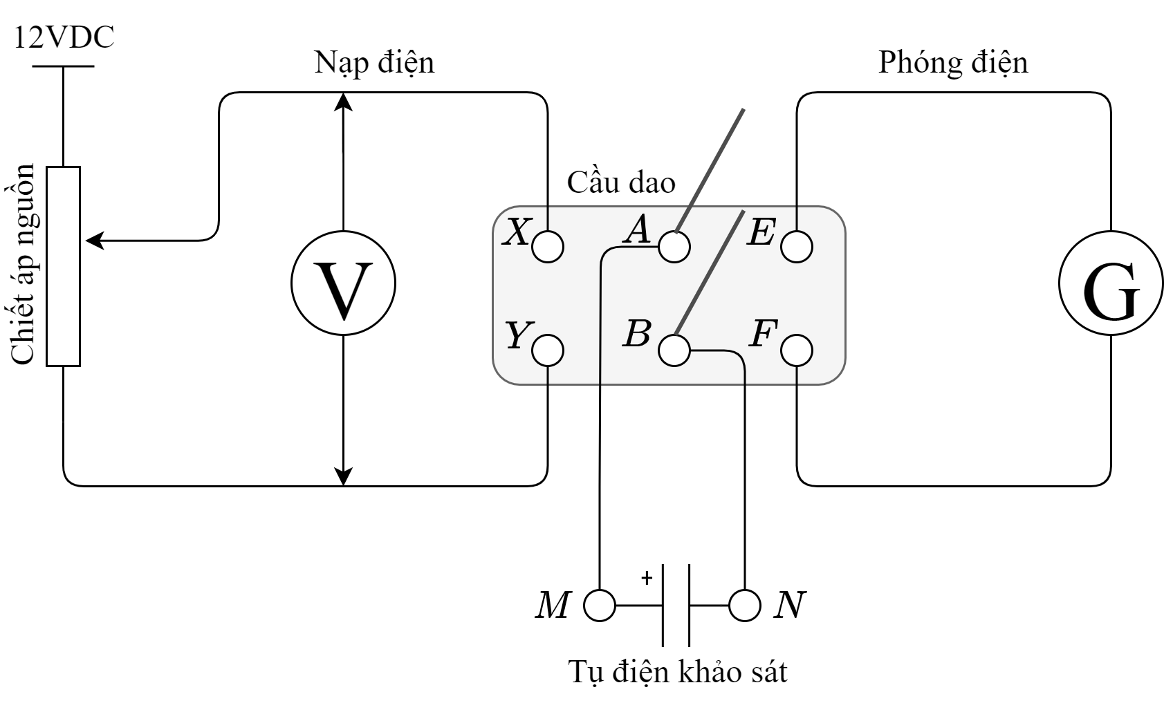 Mạch xác định điện dung của tụ điện bằng điện kế